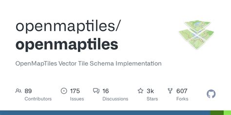 openmaptiles|Releases · openmaptiles/openmaptiles · GitHub.